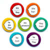 Any Pronouns Gender Pronouns - Pin Badge Button